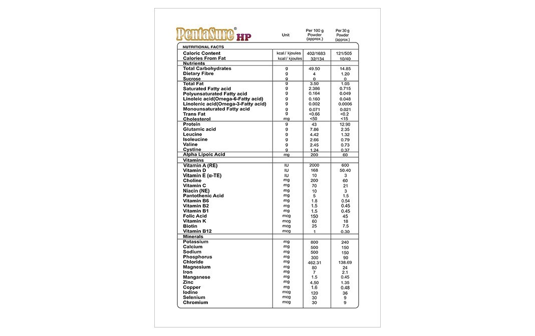 PentaSure HP 100% Whey Protein Banana Vanilla Flavour   Container  1 kilogram